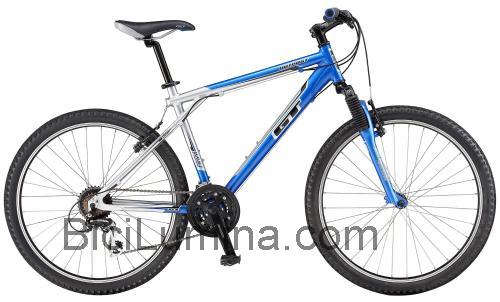 GT Bicycles Outpost ficha técnica y opiniones